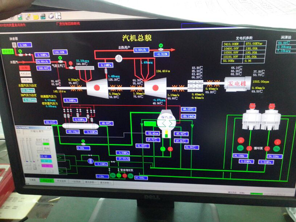 汽輪發(fā)電機(jī)運行圖